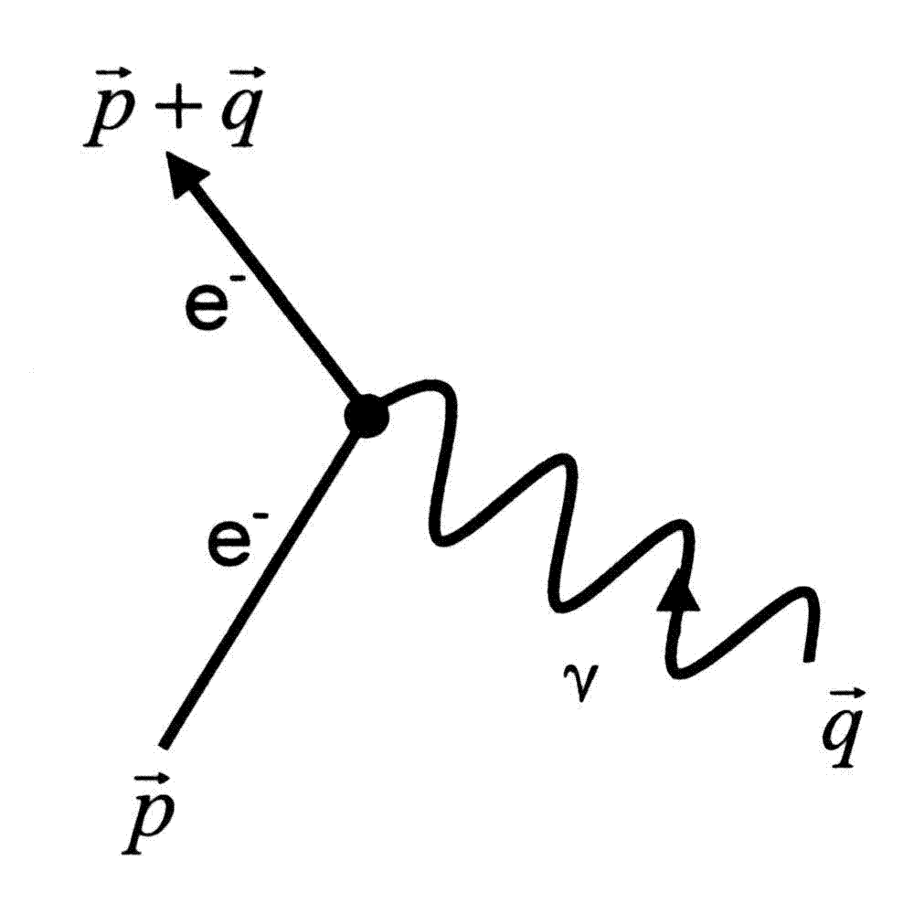 H-Absorption