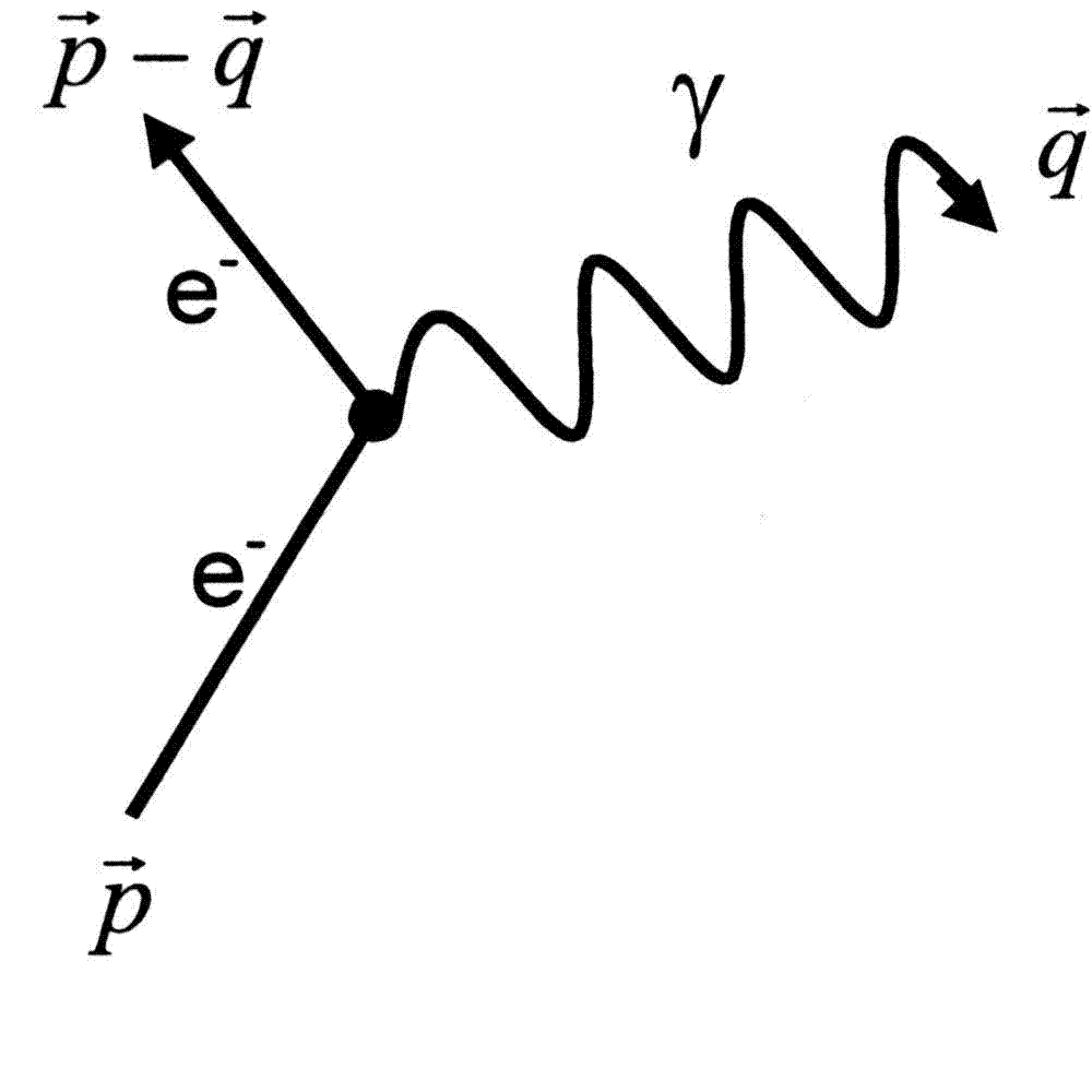 H-Emission